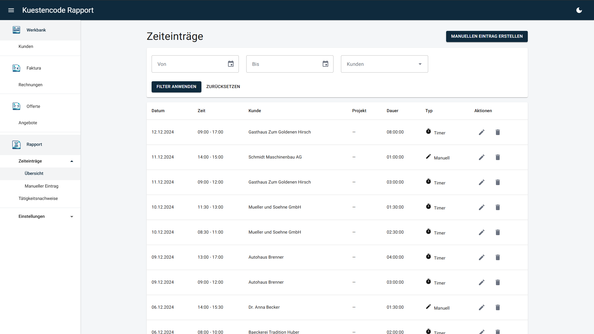 Rapport - Auswertungen
